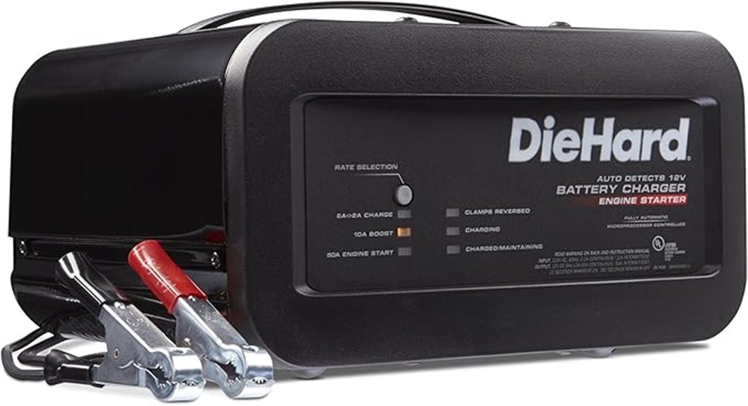 12v battery charger starter