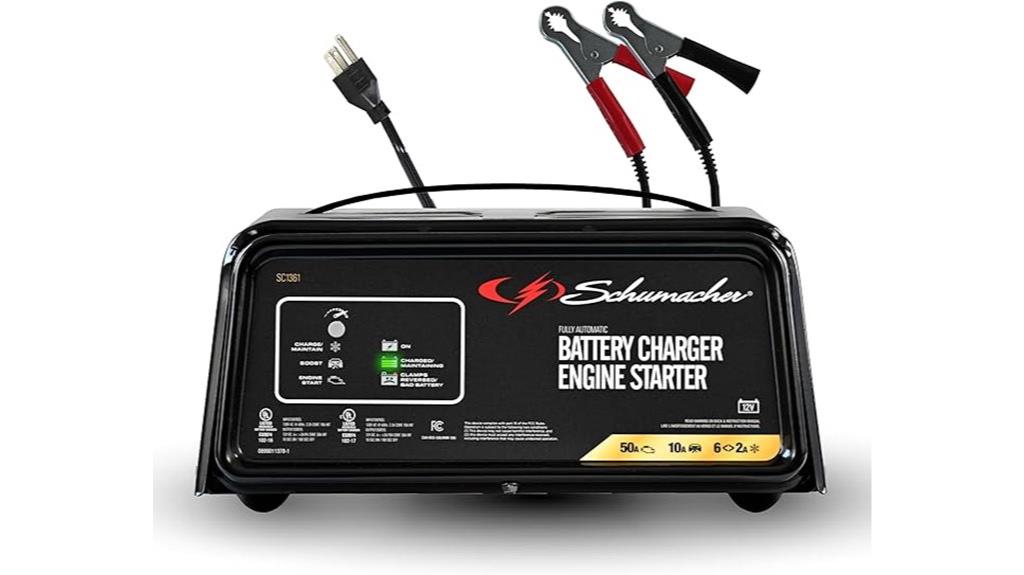 12v car battery charger