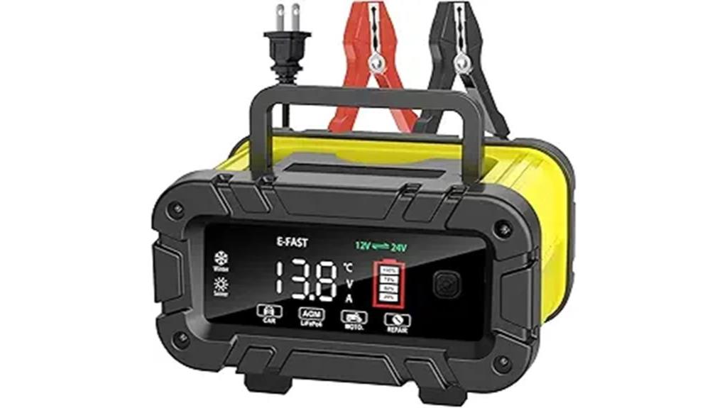 20a automotive marine charger