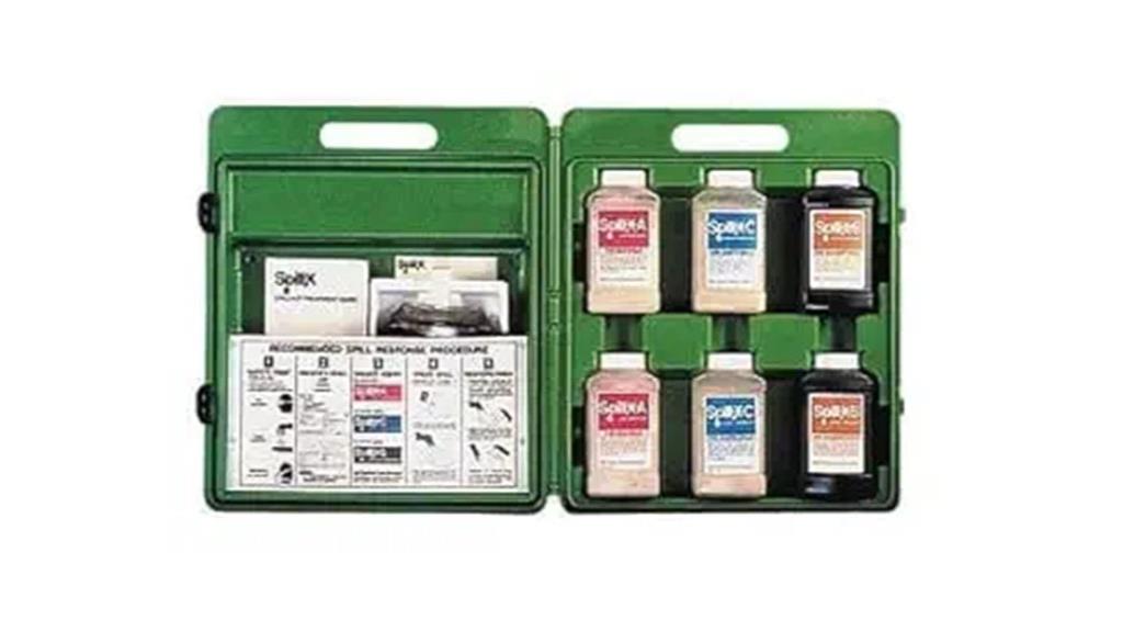 acid spill cleanup kit