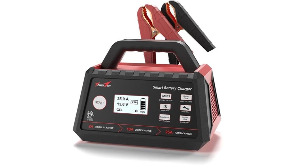 adjustable 12v battery charger