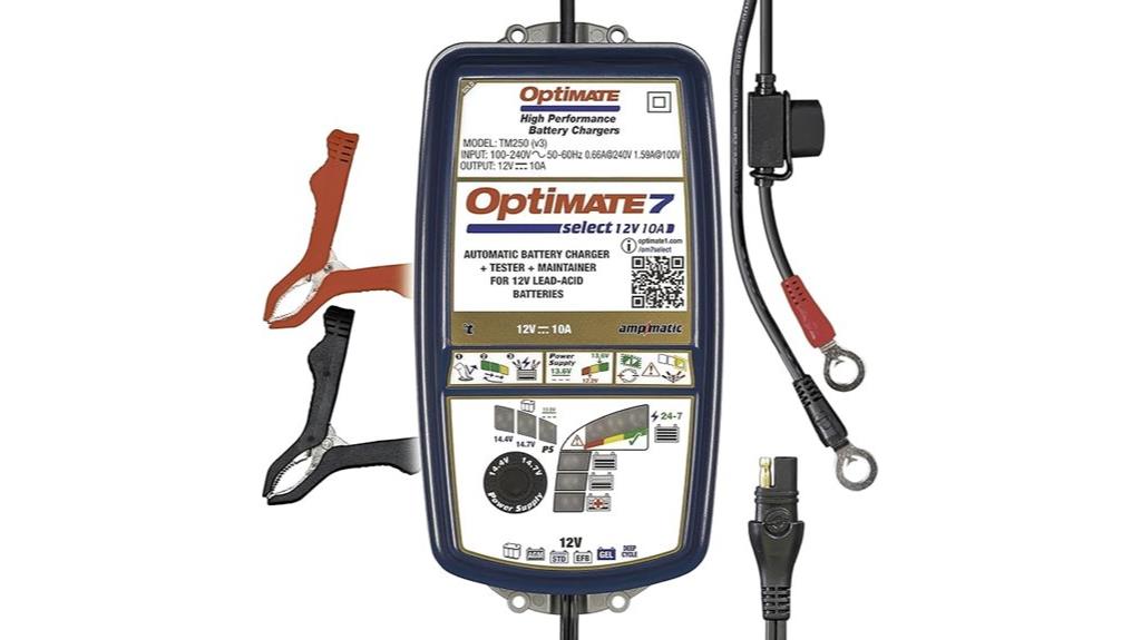 automotive battery charger