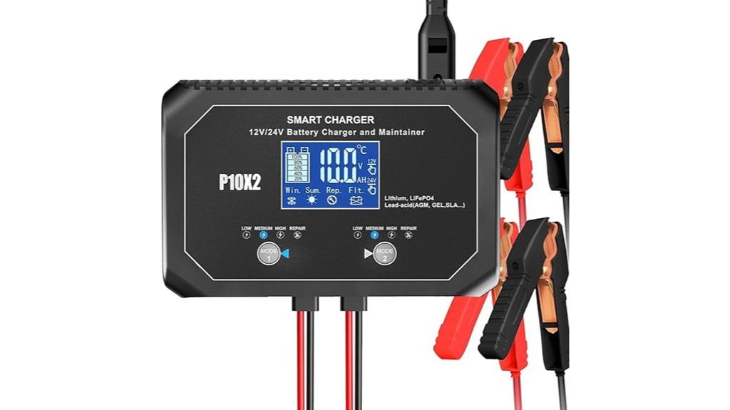 automotive battery charger