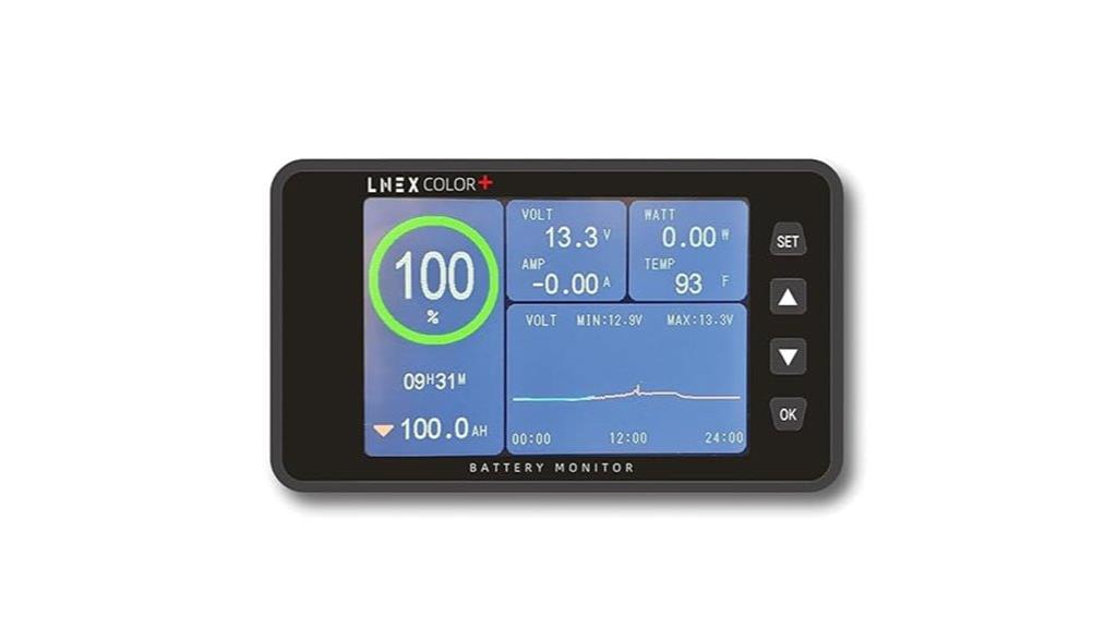 battery monitor with display