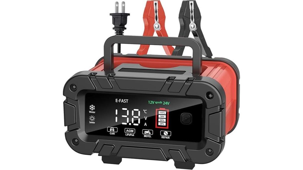 fast battery charger display