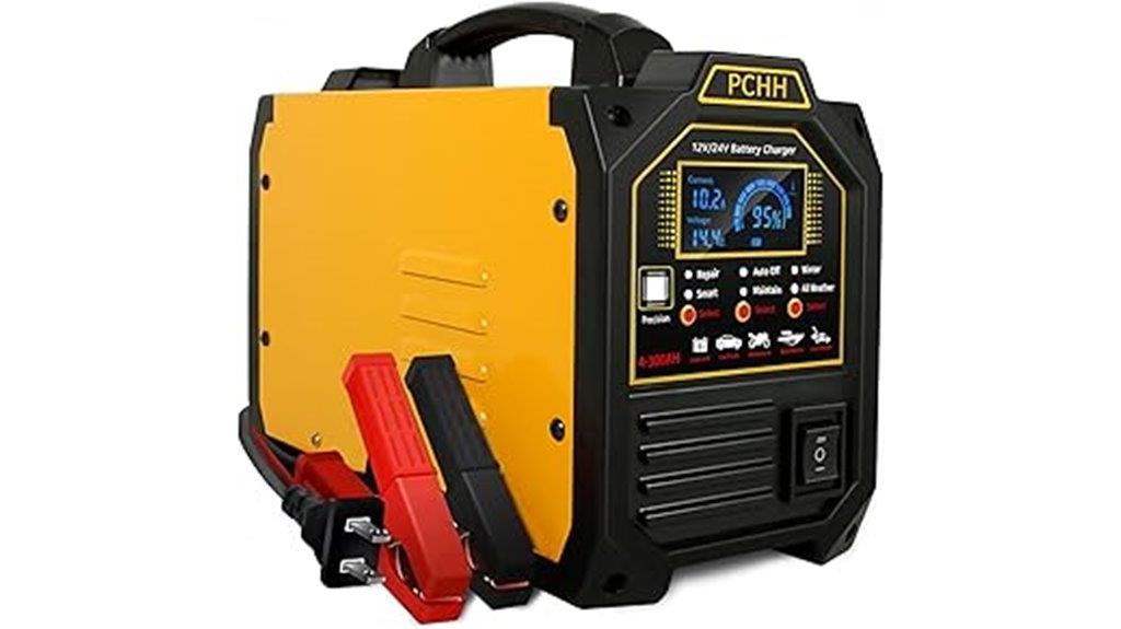 heavy duty car battery charger