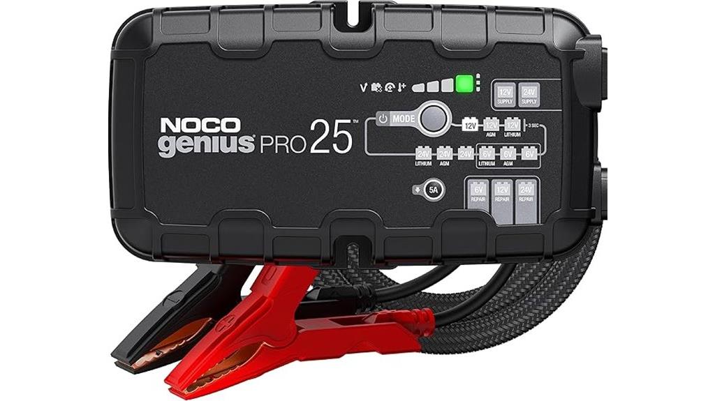 professional battery charging equipment