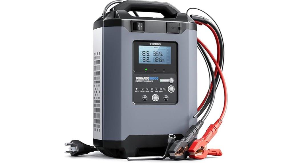 smart car battery charger