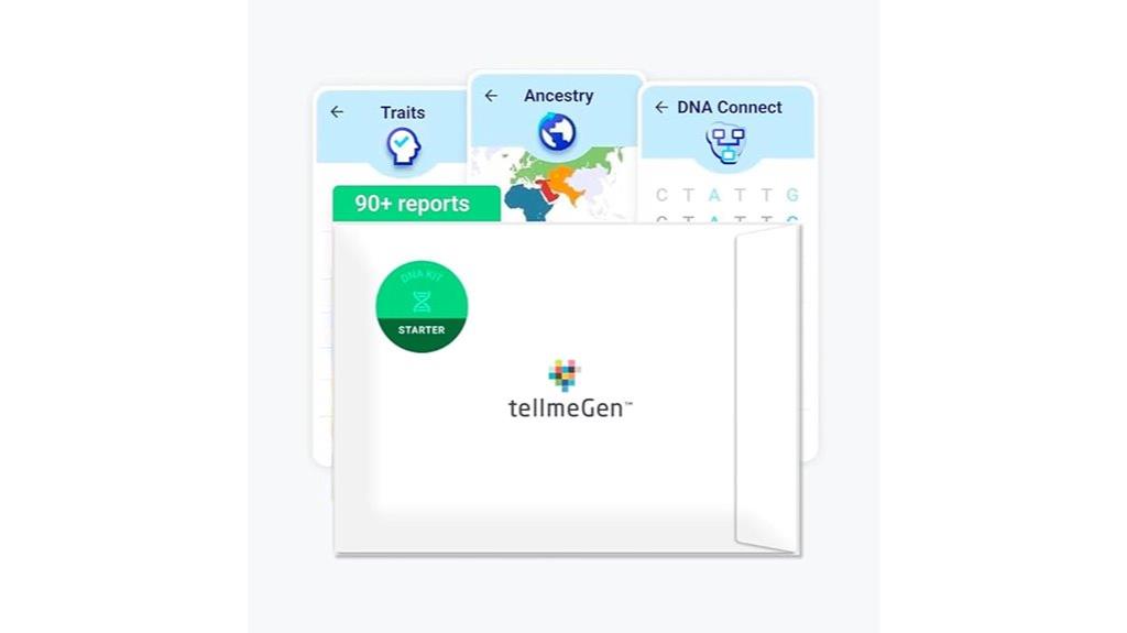 dna testing with ancestry