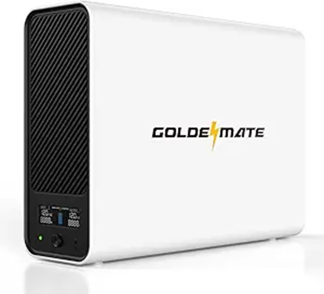 GoldenMate Lithium UPS Backup Battery with Surge Protection System