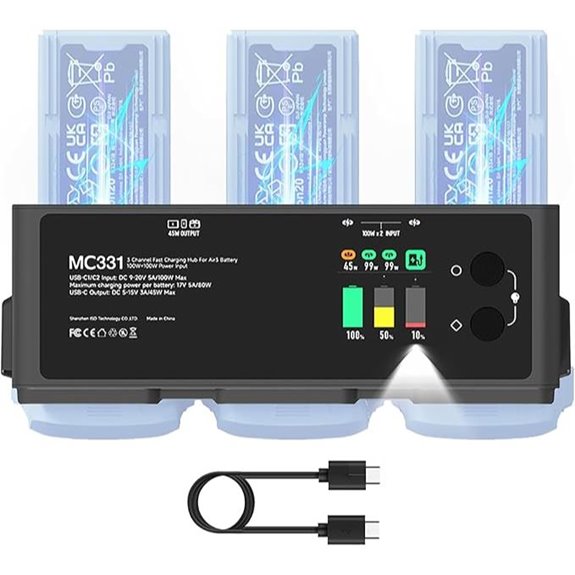 200W DJI Air 3 Battery Charger with App & LED Display