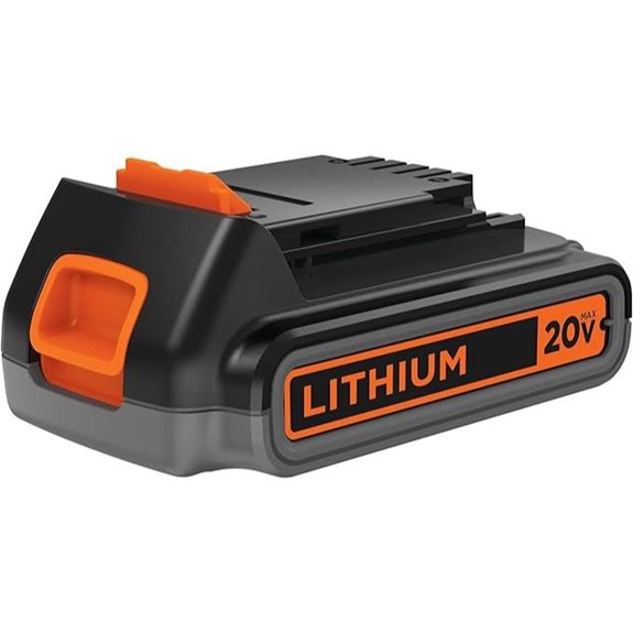 BLACK+DECKER 20V MAX Lithium Battery Pack