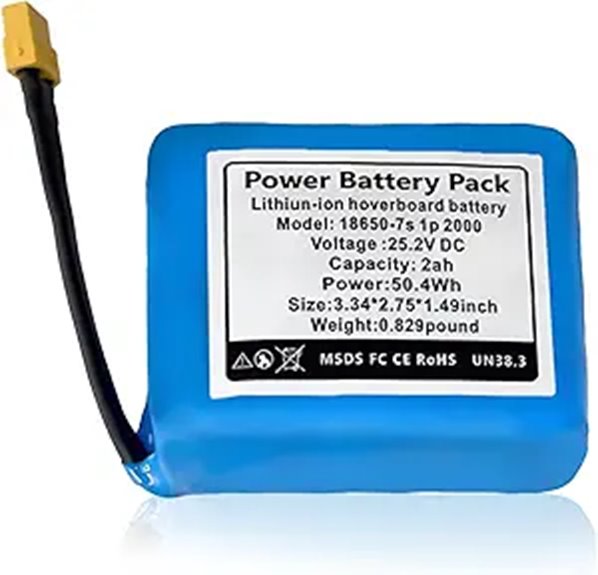 Hoverboard 25.2V Battery Pack Replacement 2Ah