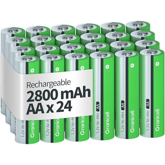 AA Rechargeable NiMH Batteries 2800mAh 24 Pack