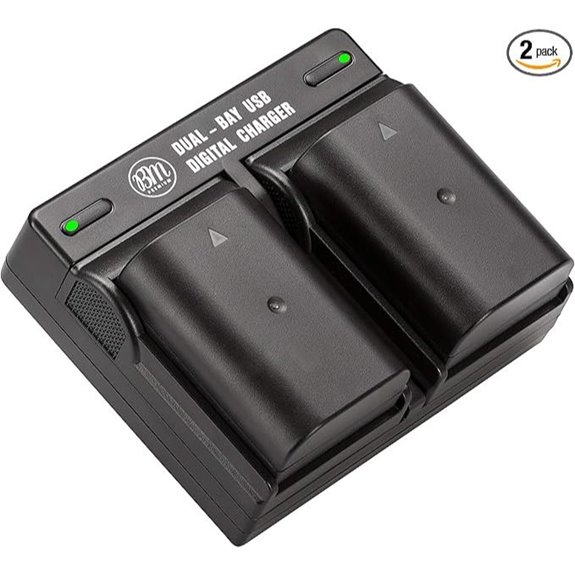 BM Premium 2-Pack Batteries & Charger for Panasonic Lumix