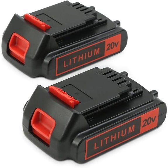 Black & Decker 20V Max Lithium Battery Pack (2 Pack)