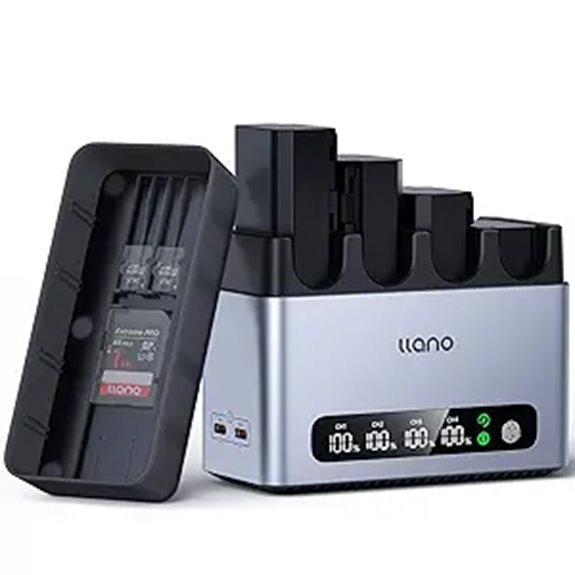 Llano 4-Pack LP-E6NH Batteries & 65W Charger