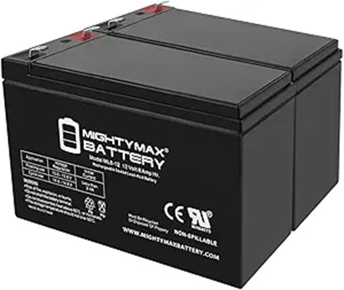 Mighty Max 12V 8Ah Battery for Razor MX Bikes (2 Pack)