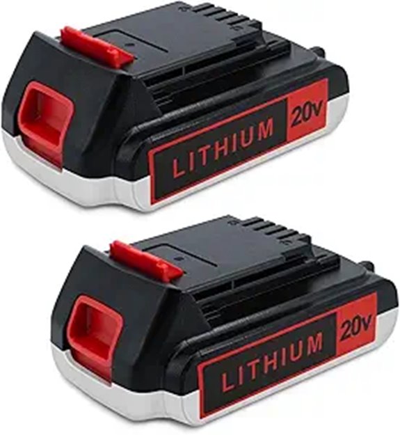 2-Pack 4.0Ah 20V Lithium Battery for Power Tools