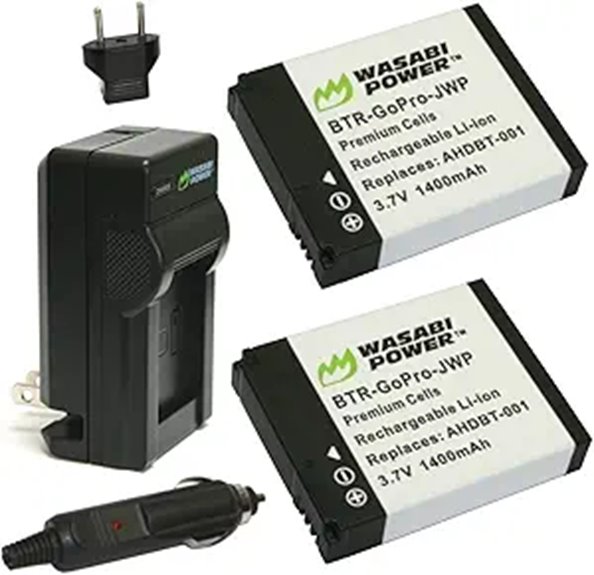 Wasabi Power 2-Pack Battery & Charger for HERO2