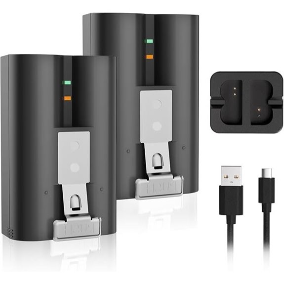 2-Pack Ring Doorbell Replacement Batteries with Charger