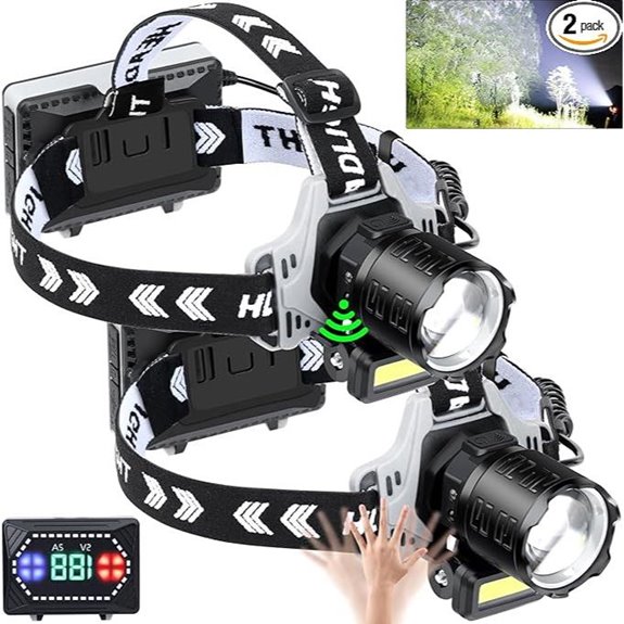 Rechargeable LED Headlamps 1000 Lumens 2 Pack