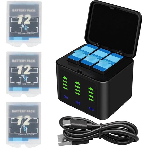 GoPro Battery Charger Kit with 3 Batteries & Case