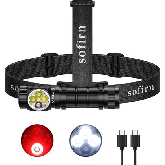 Sofirn HS43 Headlamp with Red Light and Magnet
