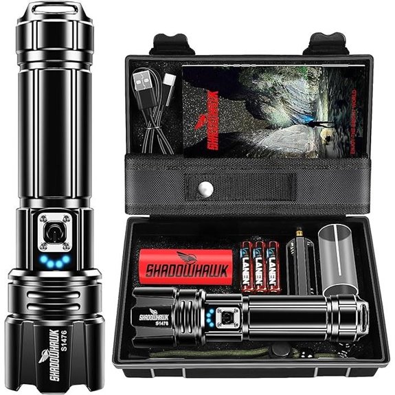 Rechargeable 20000 Lumens LED Flashlight with Long Battery