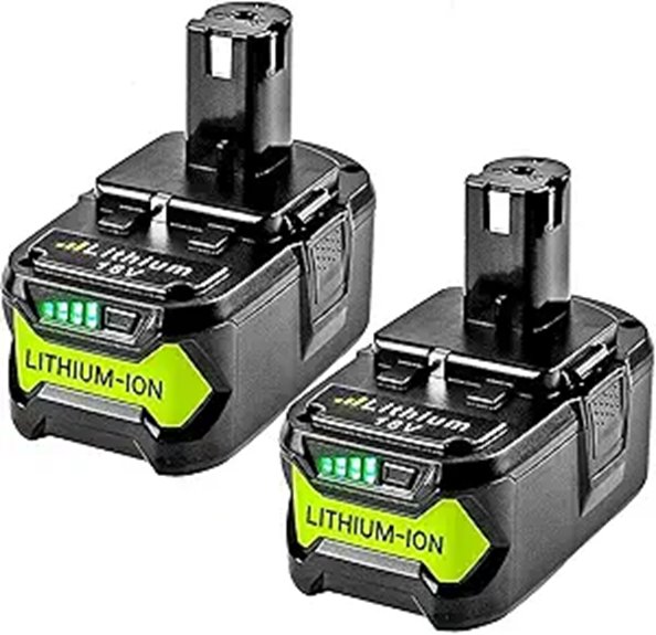 Upgraded 8.0Ah 2-Pack Ryobi 18V Battery Set