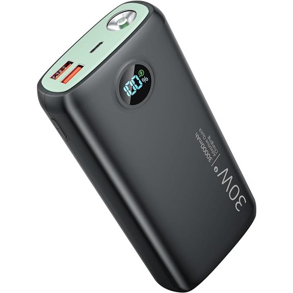 30,000mAh Portable Charger with USB-C Fast Charge
