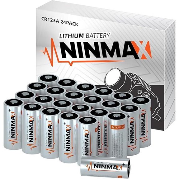 NINMAX 3V Lithium Battery 24-Pack for High Power
