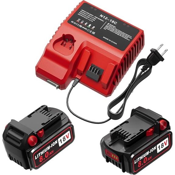 18V 8.0Ah Battery & Charger for Milwaukee M18