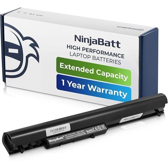 NinjaBatt HP Battery for 15 Series Laptops