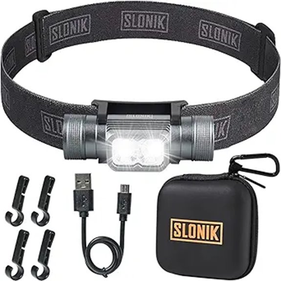 SLONIK Rechargeable 1000 Lumen LED Headlamp