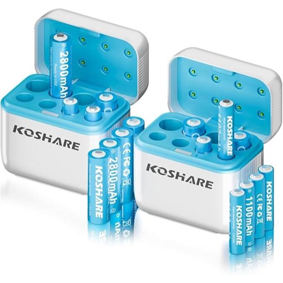 Rechargeable AA & AAA Batteries with Dual Charger (2 Packs)