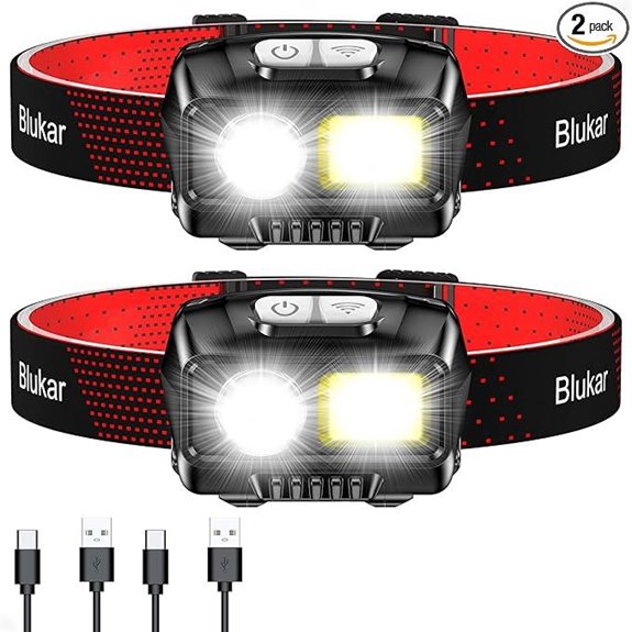 Blukar Rechargeable LED Headlamp 2-Pack with 8 Modes