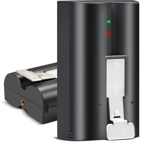 Ring Camera Rechargeable Lithium-Ion Battery (1 Pack)