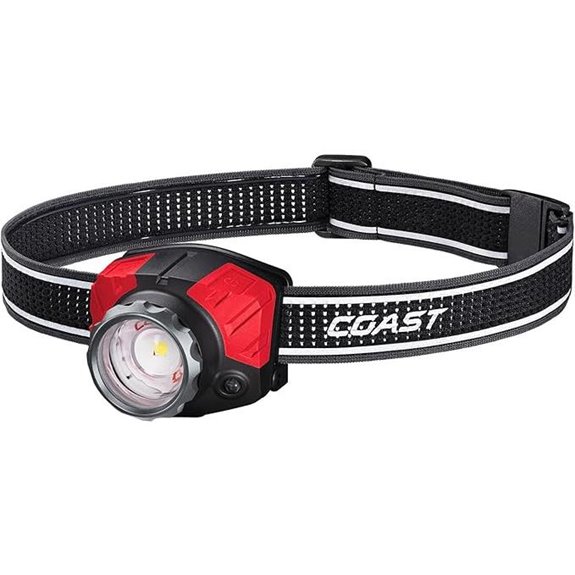Coast FL85R Rechargeable Tri-Color LED Headlamp