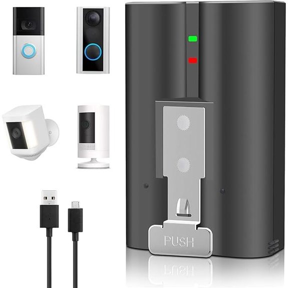 V4 Battery for Ring Doorbell and Cameras
