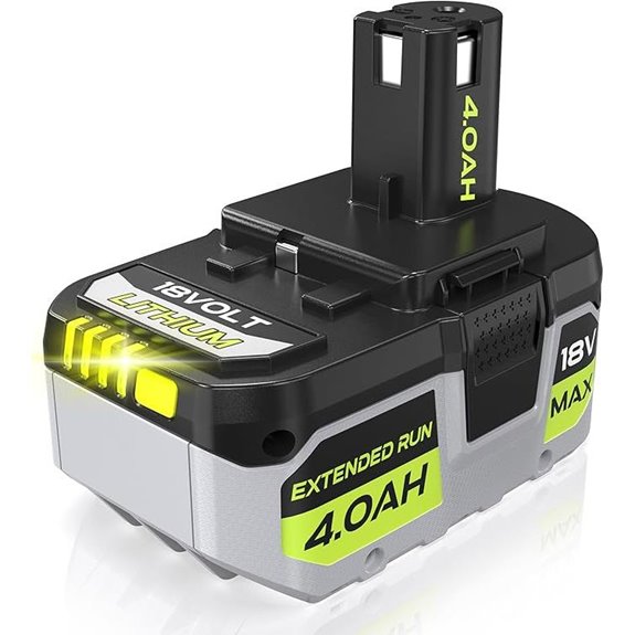 Ryobi P108 4Ah Replacement Battery for 18V Tools