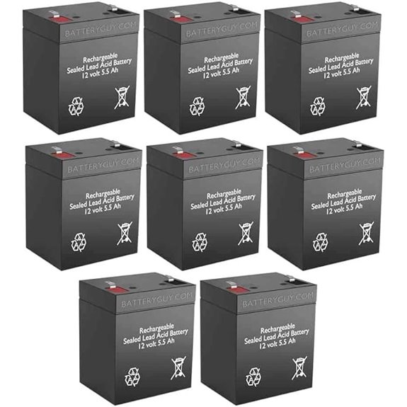 BatteryGuy Smart-UPS 3000 Rack Mount 8 Batteries