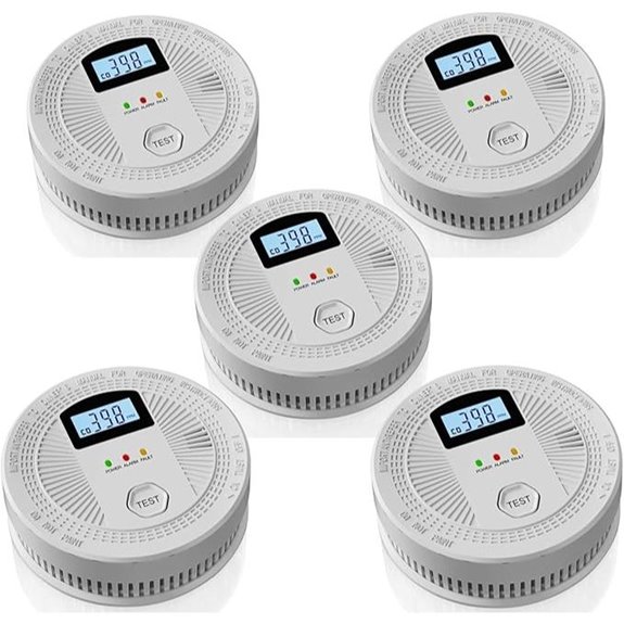5-Pack Smoke & CO Alarm Detectors with LCD Display