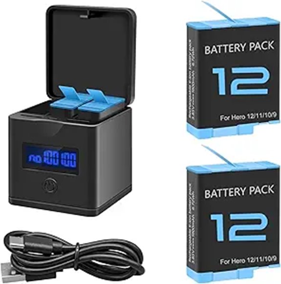 Suptig 2-Pack Batteries & Charger for GoPro Hero