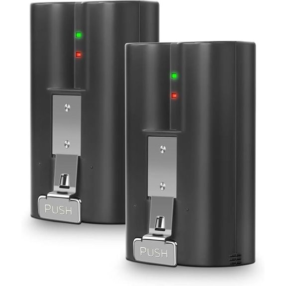 2-Pack Ring Camera Rechargeable Batteries