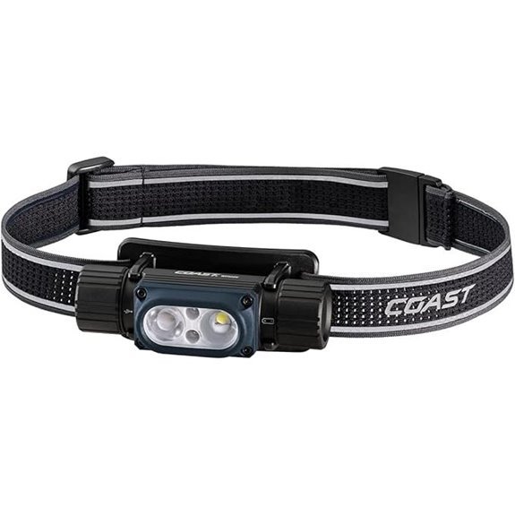Coast WPH30R Waterproof 1000 Lumen Headlamp